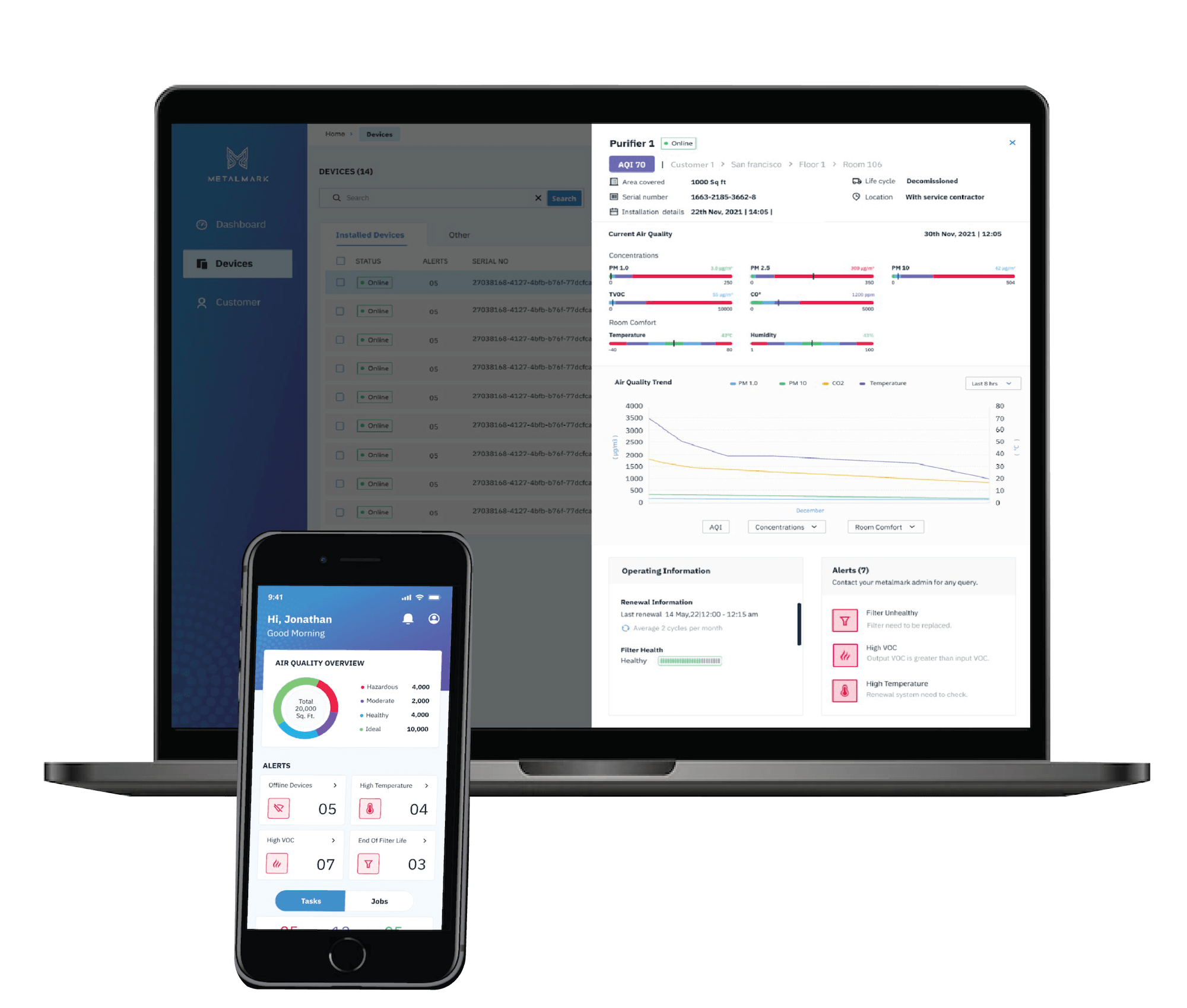 Metalmark dashboard preview